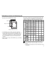 Предварительный просмотр 18 страницы Samsung AQ100 User Manual