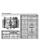 Предварительный просмотр 22 страницы Samsung AQ100 User Manual