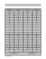 Preview for 4 page of Samsung AQ12?5(6)MB Service Manual