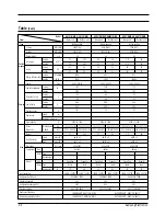 Preview for 5 page of Samsung AQ12?5(6)MB Service Manual