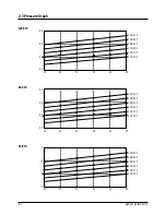 Preview for 9 page of Samsung AQ12?5(6)MB Service Manual