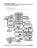 Preview for 29 page of Samsung AQ12?5(6)MB Service Manual