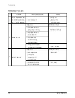 Preview for 35 page of Samsung AQ12?5(6)MB Service Manual