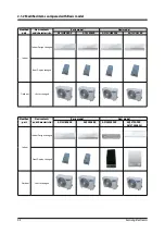 Preview for 5 page of Samsung AQ12 SER Series Service Manual