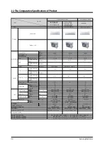 Preview for 7 page of Samsung AQ12 SER Series Service Manual