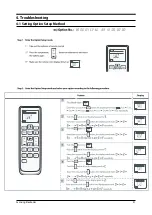 Preview for 21 page of Samsung AQ12 SER Series Service Manual