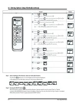 Preview for 22 page of Samsung AQ12 SER Series Service Manual