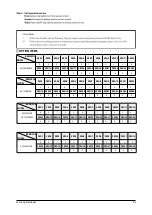 Preview for 23 page of Samsung AQ12 SER Series Service Manual