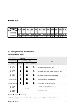 Preview for 24 page of Samsung AQ12 SER Series Service Manual