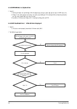 Preview for 28 page of Samsung AQ12 SER Series Service Manual