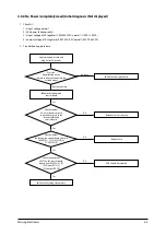 Preview for 29 page of Samsung AQ12 SER Series Service Manual