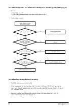 Preview for 30 page of Samsung AQ12 SER Series Service Manual