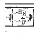 Preview for 41 page of Samsung AQ12A5(6)MB Service Manual