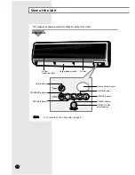 Preview for 4 page of Samsung AQ12AA(B)MCF Owner'S Instructions Manual