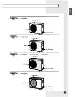 Preview for 5 page of Samsung AQ12AA(B)MCF Owner'S Instructions Manual