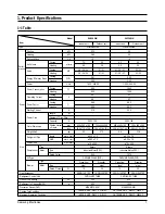 Предварительный просмотр 2 страницы Samsung AQ12WHWE Service Manual