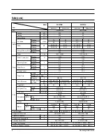 Preview for 3 page of Samsung AQ12WHWE Service Manual