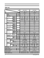 Preview for 5 page of Samsung AQ12WHWE Service Manual