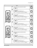 Предварительный просмотр 12 страницы Samsung AQ12WHWE Service Manual