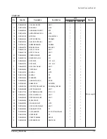 Preview for 16 page of Samsung AQ12WHWE Service Manual