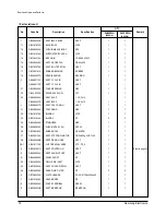 Предварительный просмотр 19 страницы Samsung AQ12WHWE Service Manual