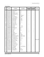 Предварительный просмотр 20 страницы Samsung AQ12WHWE Service Manual