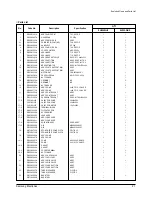 Предварительный просмотр 22 страницы Samsung AQ12WHWE Service Manual