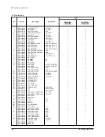 Предварительный просмотр 23 страницы Samsung AQ12WHWE Service Manual