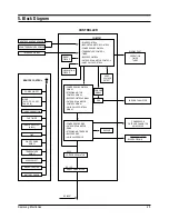 Предварительный просмотр 26 страницы Samsung AQ12WHWE Service Manual