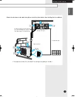 Preview for 5 page of Samsung AQ18FA Series Installation Manual