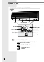 Preview for 4 page of Samsung AQ24A56RCD Owner'S Instructions Manual