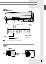 Preview for 5 page of Samsung AQ24A56RCD Owner'S Instructions Manual