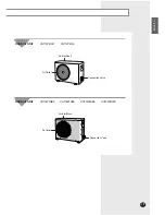 Preview for 5 page of Samsung AQ24P6GEA6/SAR Owner'S Instructions Manual