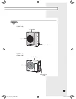 Предварительный просмотр 5 страницы Samsung AQ30W Series User Manual