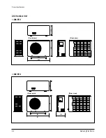 Preview for 7 page of Samsung AQA24C5ME Service Manual