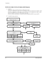 Preview for 29 page of Samsung AQA24C5ME Service Manual