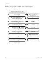 Preview for 31 page of Samsung AQA24C5ME Service Manual