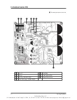 Preview for 43 page of Samsung AQB09JJWC Service Manual