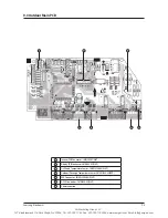 Preview for 44 page of Samsung AQB09JJWC Service Manual