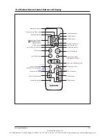 Preview for 46 page of Samsung AQB09JJWC Service Manual