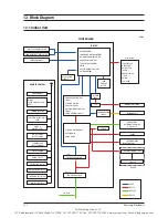 Preview for 73 page of Samsung AQB09JJWC Service Manual