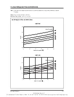 Preview for 78 page of Samsung AQB09JJWC Service Manual