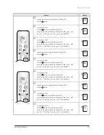 Preview for 14 page of Samsung AQB18J6WC Service Manual