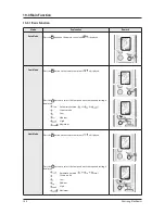 Preview for 45 page of Samsung AQB18J6WC Service Manual