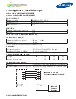 Preview for 2 page of Samsung AQN12VFUAGM Technical Manual