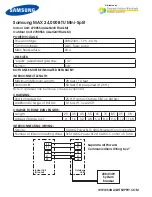 Preview for 3 page of Samsung AQN12VFUAGM Technical Manual