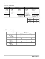 Предварительный просмотр 22 страницы Samsung AQT18A1QE/B Service Manual