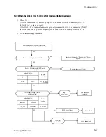 Предварительный просмотр 31 страницы Samsung AQT18A1QE/B Service Manual