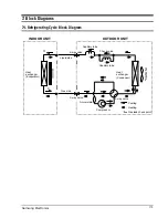 Предварительный просмотр 47 страницы Samsung AQT18A1QE/B Service Manual