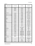 Предварительный просмотр 49 страницы Samsung AQT18A1QE/B Service Manual